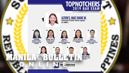 Meet the top notchers of the 2019 Bar Examinations