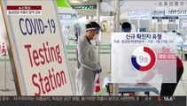 다시 한 자릿수 신규 확진…연휴 여행지 방역 강화