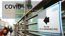 April 29th 2020 Covid 19 South Yorkshire daily update