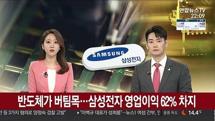 반도체가 버팀목…삼성전자 영업이익 62% 차지