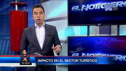 Sector hotelero sufre grave crisis por pandemia del covid 19.