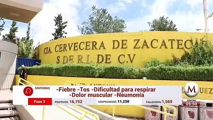 Industria cervecera, en la incertidumbre por covid-19