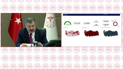Koca: "(Kovid-19) Biz tedaviyi, belirti gösteren hemen herkese mümkün olan en erken aşamada...
