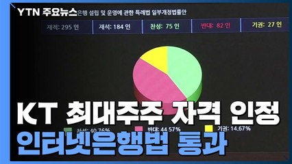 KT 최대주주 자격 인정...인터넷은행법 진통 끝 통과 / YTN