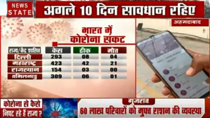 Coronavirus : गुजरात सरकार ने किया खास मोबाइल ऐप जारी, क्वारंटाइन किए गए लोगों पर रहेगी नजर