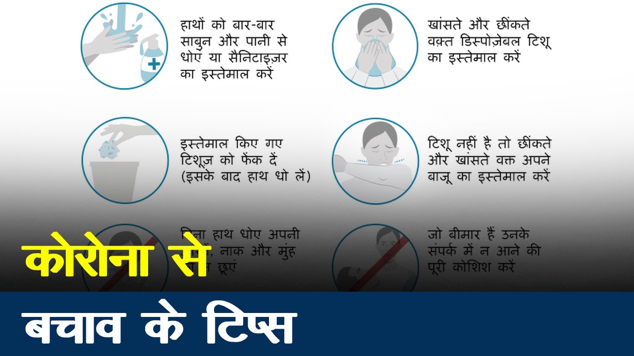 Coronavirus : देश के 2 बड़े डॉक्टर बताएंगे कोरोना से बचने के उपाय, पूछे सवाल