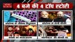 4 बजे 40 खबरें : कोरोना वायरस, दिल्ली दंगा और निर्भया के दोषियों को फांसी समेत दिनभर की 40 बड़ी खबरें