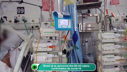 Brasil já se aproxima dos 80 mil casos confirmados de covid-19