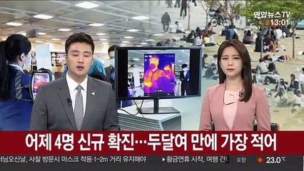 어제 4명 신규 확진…두달여만에 가장 적어