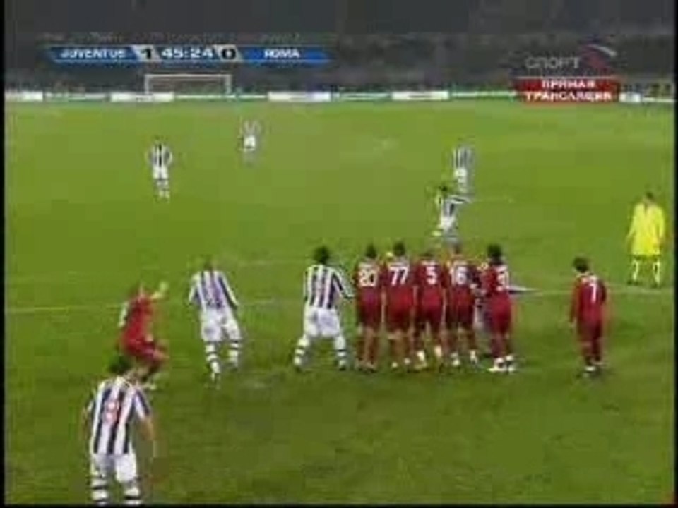 Juventus 1- 0 Roma 16/02/08