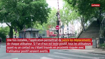 Covid-19 : Qu’est-ce que le « contact tracing » ?