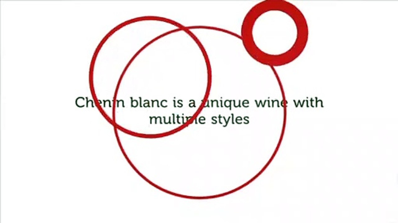 Chenin Blanc: A Wonder of the Wine World