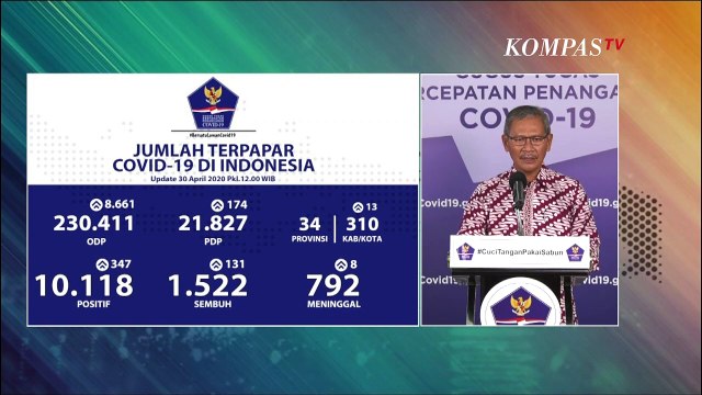 [FULL] Update Corona 30 April: 10.118 Positif Corona, 1.522 Pasien Sembuh