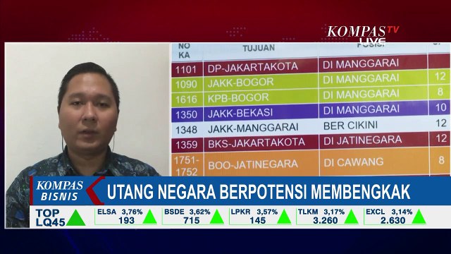 Utang Negara Berpotensi Membengkak Akibat Dampak Corona