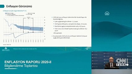 Son dakika... Merkez Bankası enflasyon tahminini açıkladı