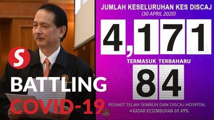 Covid-19: 57 new cases, death toll now at 102