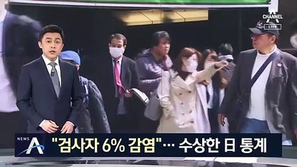 “도쿄서 항체 검사…6% 양성” 모르는 새 감염 속출