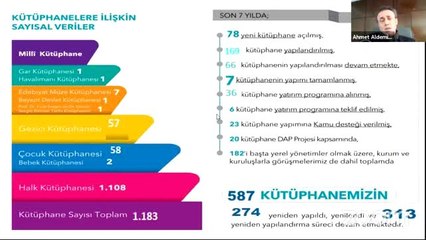 Kütüphaneler Daire Başkanı Ahmet Aldemir Türkiye'nin 2023 kütüphane vizyonunu anlattı