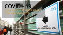 April 30th 2020 Covid 19 South Yorkshire daily update