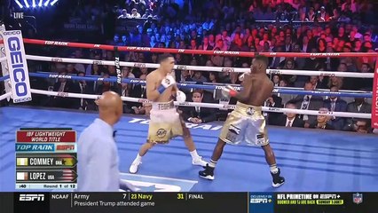 Richard Commey vs Teofimo Lopez  Full Fight