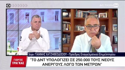 Γιώργος Τράγκας 29-04-2020