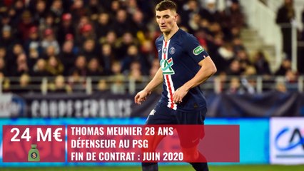 Ligue 1 : top 20 des joueurs en fin de contrat