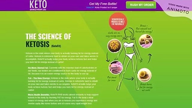 Keto Fit (KetoFit) Anmeldelser - Piller Pris I Danmark (DK-Dansk)