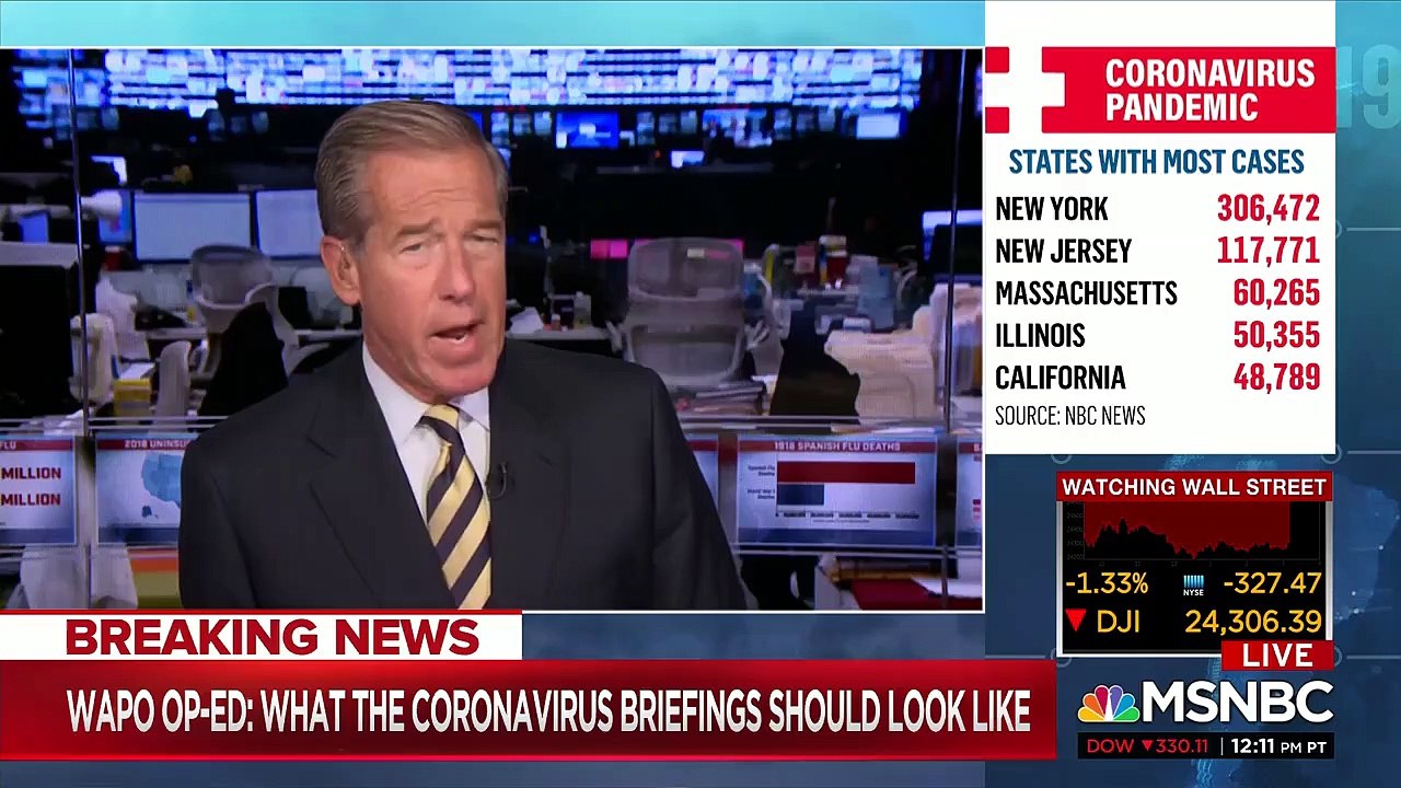 No one has sympathy for Trump feeling cooped up during COVID-19 shutdown