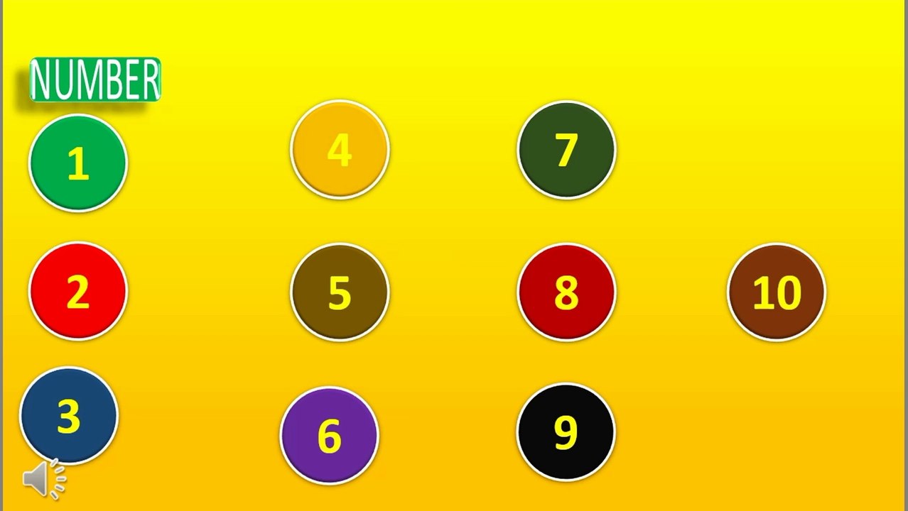 BIG& SMALL NUMBER
