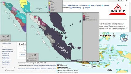 Kerajaan Indragiri Part 1 (Hubungan Kerajaan Indragiri dengan Kerajaan Sriwijaya)