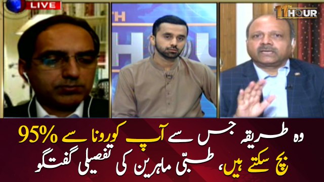 The most important precautionary measures to avoid Covid-19