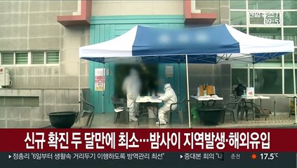 신규 확진 두 달만에 최소…밤사이 지역발생·해외유입