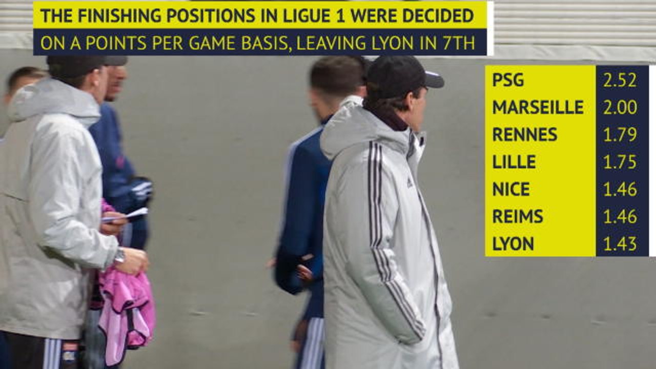 Lyon consider legal action after missing out on next season's Champions League