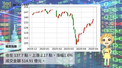 moneybar_savage_mobile-copy1-20200501-14:03