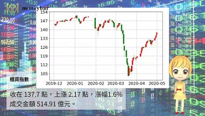 moneybar_fund_mobile-copy1-20200501-14:03