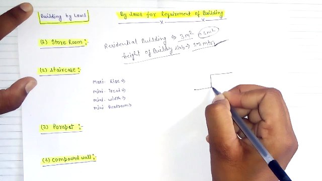 Store Room,stair room ,Parapet, compound wall Size Details! Building By laws!Mini Room size details