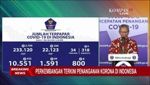 Update Corona 1 Mei: 10.551 Positif, 1.591 Sembuh, 800 Meninggal Dunia