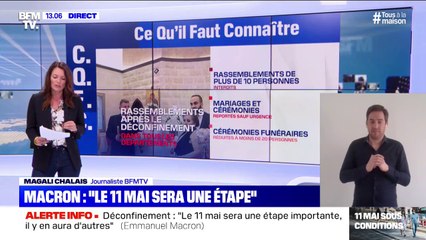 Départements en rouge, orange ou vert: ça changera quoi au 11 mai ?