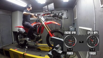 2020 Honda CRF250RX Dyno Test