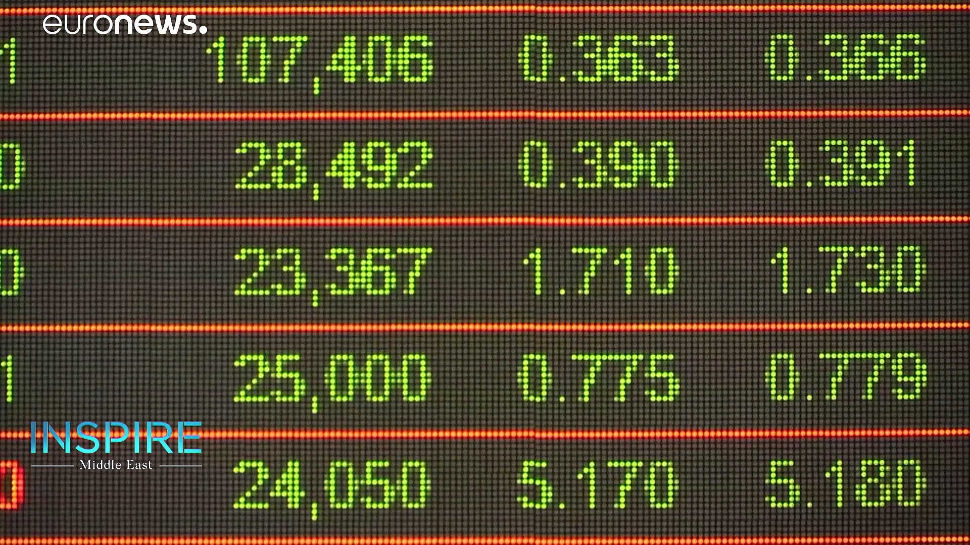 How to make money in a pandemic: Buy ‘stay-at-home’ stocks?