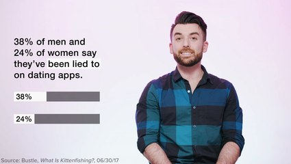 The Lies We Tell on Dating Apps, According to Research | Digital Love