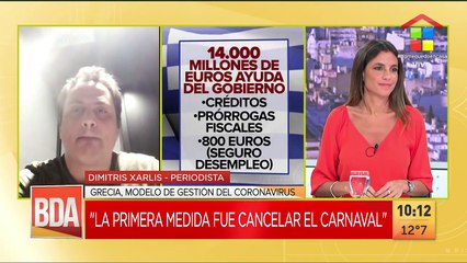 Grecia, modelo de gestión del coronavirus