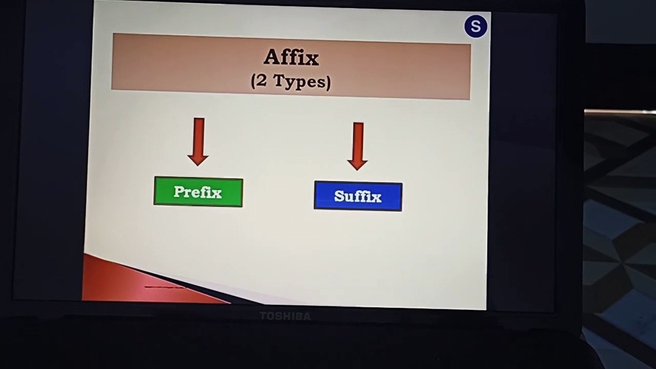 Affix by sk sir