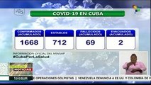 Cuba: 1668 casos confirmados y 69 fallecidos por COVID-19