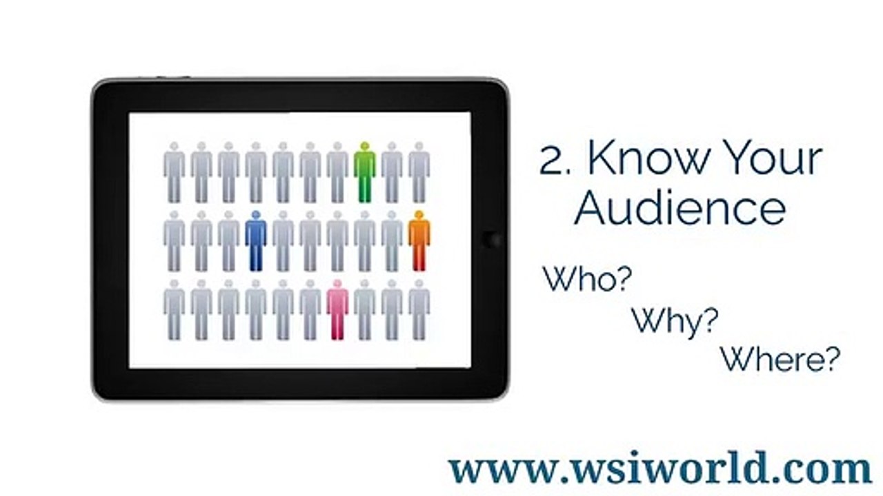 Content Marketing for Business