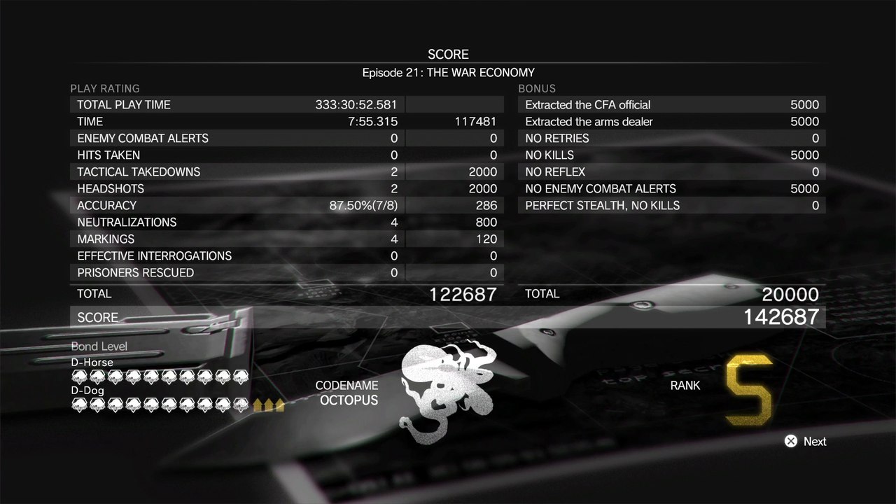 Metal Gear Solid V - Mission 21 - S-Rank