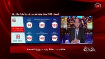 وزيرة الصحة: في دول العالم الحالات البسيطة والمتوسطة بتتعالج في البيت لكن إحنا من أول يوم دخلناهم المستشفيات وعند بداية تعافيها ننقلها للفنادق وغيرها