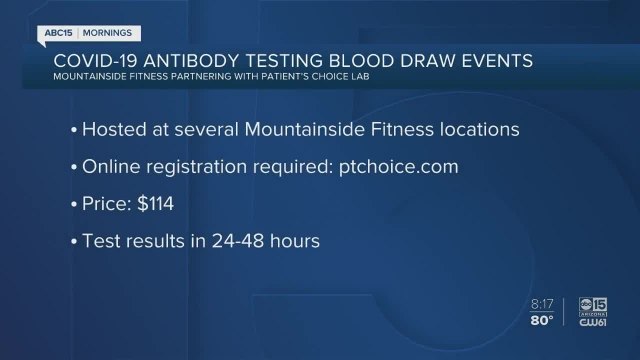 Testing for COVID-19 antibodies