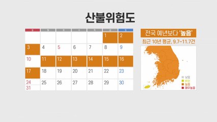 고성 산불 또 '양간지풍'이 피해 키워...5월 더 주의해야 / YTN