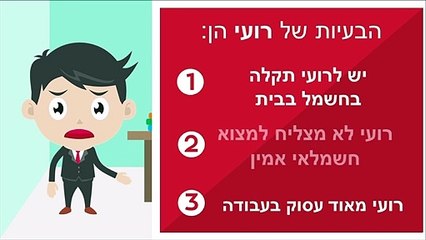 חשמלאי מומלץ בקרית שמונה - שירותי חשמלאות לעסקים ופרטיים בגליל העליון ובצפון